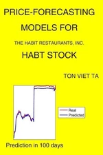 Price-Forecasting Models for The Habit Restaurants, Inc. HABT Stock by Ton Viet 