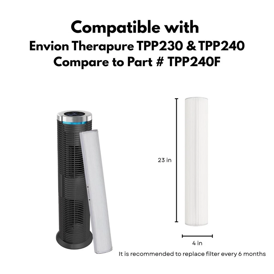 Verdadero reemplazo HEPA para purificador de aire de terapia TPP230 TPP240 TPP240F, 1 paquete Foto 2 de 4