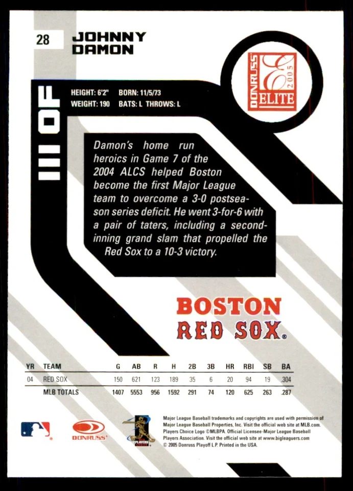 2005 Donruss Elite Johnny Damon Baseball Cards #28 - Image 2 of 2