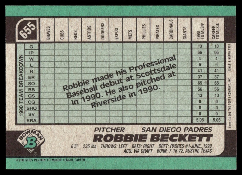 1991 Bowman Robbie Beckett Rookie San Diego Padres #655 - Image 2 of 2