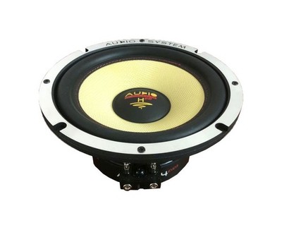 Audio System AX 165-2 EVO2 - 16cm Tiefmitteltöner - 6,5'' Lautsprecher - Kickbass