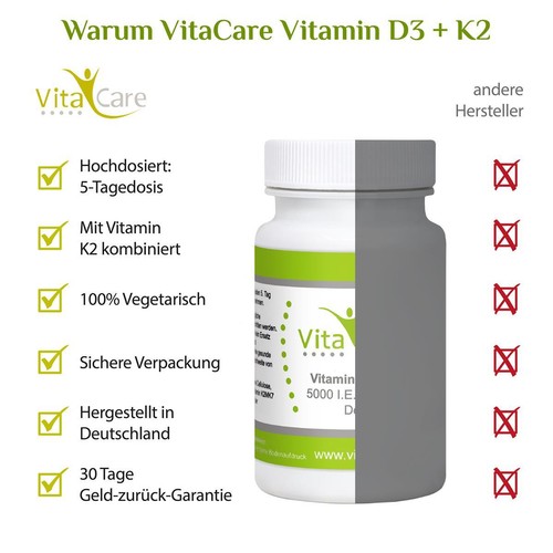 Vitamin D3 5000 I.E. + K2 100µg DEPOT - 180 Stück - Bild 6 von 6