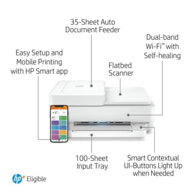 HP ENVY 6432e/6430e WLAN All-in-One A4 Tintenstrahl Fotodrucker Fax ADF OHNE TINTEN