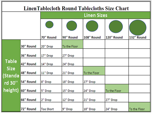 120 in. Round Polyester Tablecloth for 60 in. Table, 33 Colors for Wedding Party - Picture 14 of 135