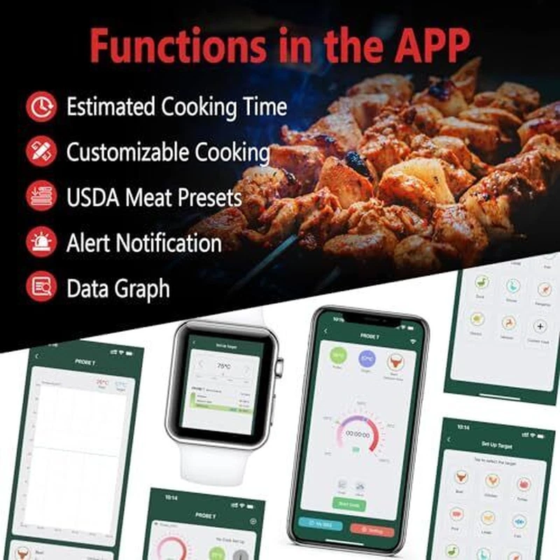 Wireless Meat Thermometer, 165Ft Smart Bluetooth Meat Thermometer, Wireless