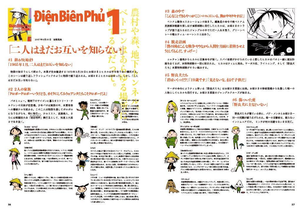 The ART of Điện Biên Phủ | eBay The ART of Điện Biên Phủ | eBay