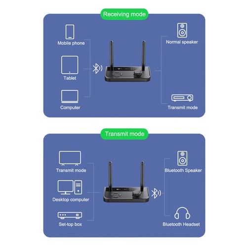 Long Range Bluetooth 5.3 Transmitter Receiver Audio Adapter for TV Home Stereos - Picture 10 of 13