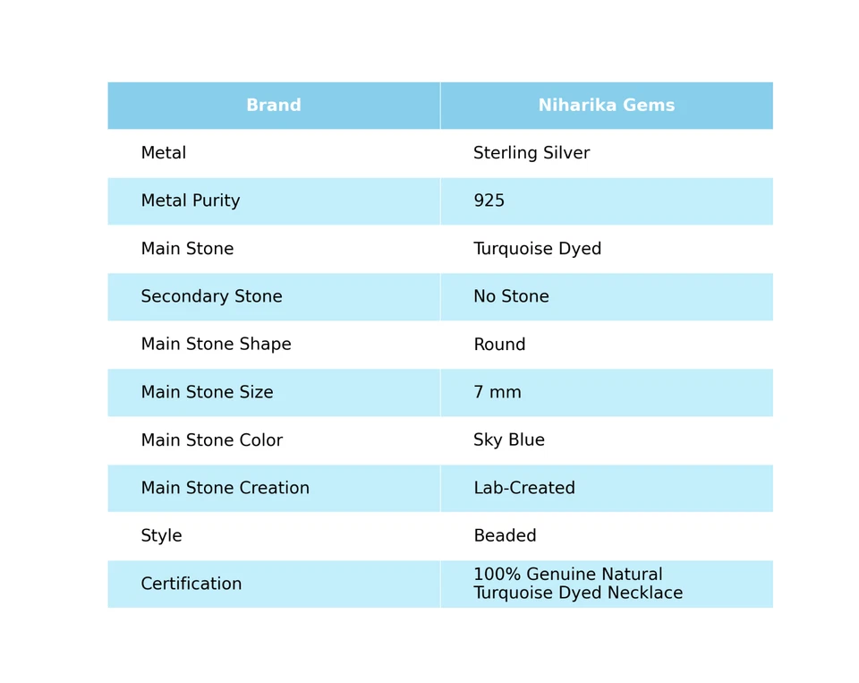 925 Silber Türkis Gefärbt Edelstein Dezember Cyber Monday Wife Perlen Halskette - Bild 2 von 4