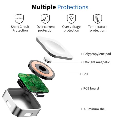 Chargeur sans fil double interface pour Apple Watch S9-1 SE Ultra Type-C 8 broches - Gif - Photo 9 sur 30