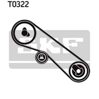 SKF Zahnriemensatz Vkma 91020