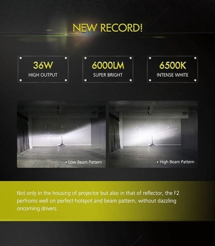 TRANSPORTER T6 F2 H7 CANBUS ERROR FREE WHITE LED KIT 6500K ACCURATE BEAM PATTERN - Picture 6 of 7