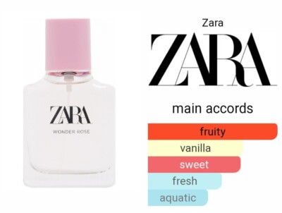 💐New in Box Original ZARA WONDER ROSE EDT 1 oz 30ml | eBay