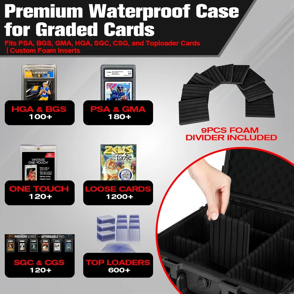 Graded Card Case Storage Box: Trading Card Storage Box with 9 Dividers for PSA B - Image 2 of 4