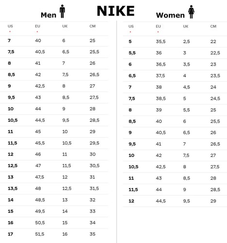 NUOVO Nike Court Vision Low - Scarpe Sneakers Uomo Pelle Bianco FJ5480-100 OR... - Foto 6 di 6