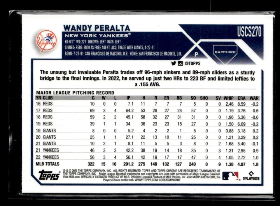2023 Topps Chrome Update Sapphire Edition #USCS270 Wandy Peralta card - Image 2 of 2