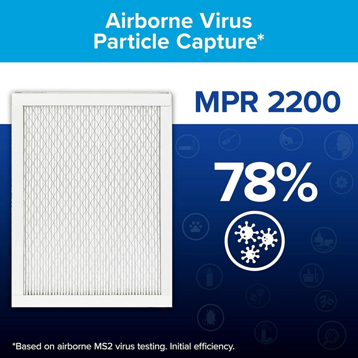 Filtrete Elite Allergen Reduction Filter EA22-2PK-1E, 20 in x 30 in x 1 in (50.8 cm x 76.2 cm x 2.5 cm