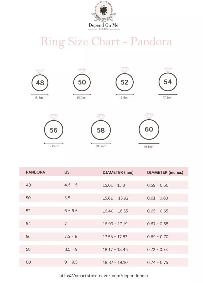 PANDORA RING SIZER & SIZE GUIDE BRAND NEW ***READ DESCRIPTION***