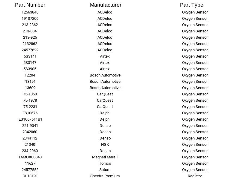ACDelco GM Original Equipment 213-804 Oxygen Sensor - Image 2 of 4
