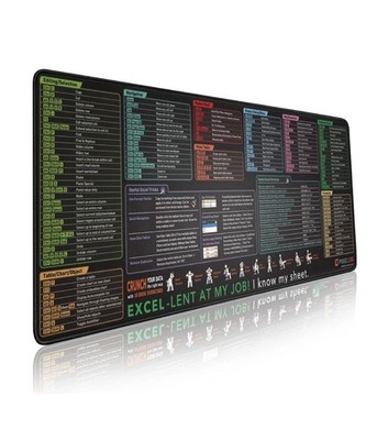 Pixiecube Excel Shortcut Keys Mouse Pad - Extended Large XXL Cheat Sheet NEW
