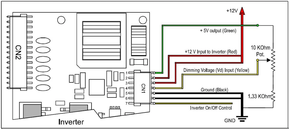 CCFL Driver PCB by Landmark Bi224A/B USED Tested - Image 4 of 4
