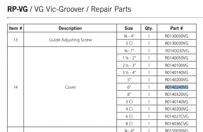 Victaulic Groover 6" Cover Repair Parts Replacements  08711 R0140240VG - Image 3 of 4