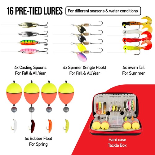 Amundson Savvy Rider Backpacker All-in-One Fishing Combo - Picture 4 of 8