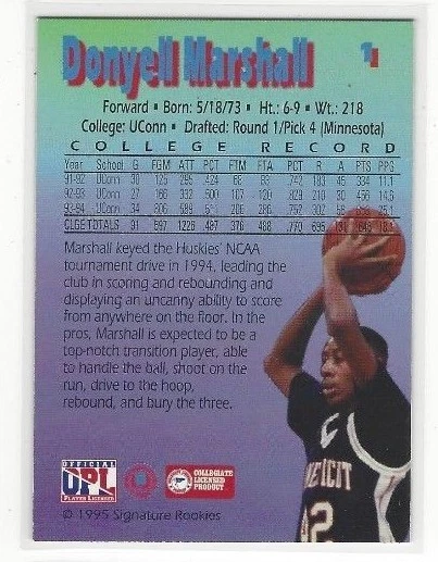 1995 SIGNATURE ROOKIES KROMAX BASKETBALL BASE SERIES SINGLES - Image 2 of 2