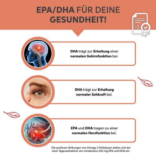 Krillöl Kapseln 200 Stk. | Hochdosiert 1.500mg Tagesdosis | Reich an Astaxanthin - Picture 3 of 7