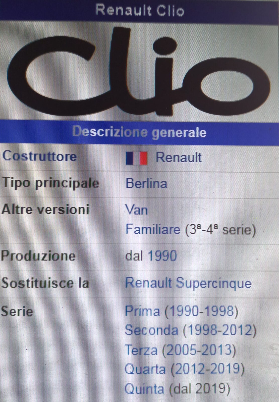 Copricerchi Serie 4 Per Renault Clio Dal 2005 - Set Di 4 Borchie 15 Pollici, Qualità Italiana - Foto 10