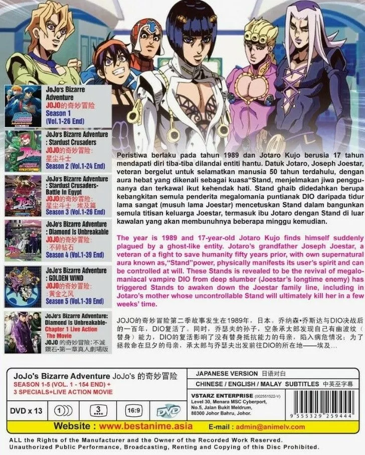 JoJo's Bizarre Adventure: Part 5 Golden Wind will have 39 episodes : r/anime