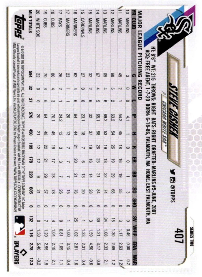 2021 Topps Steve Cishek Chicago White Sox #407 - Image 2 of 2