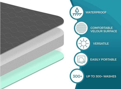 Waterproof Chair Pads for Incontinence Absorbent Seat Protector Pads Chuck Pa... - Picture 3 of 10