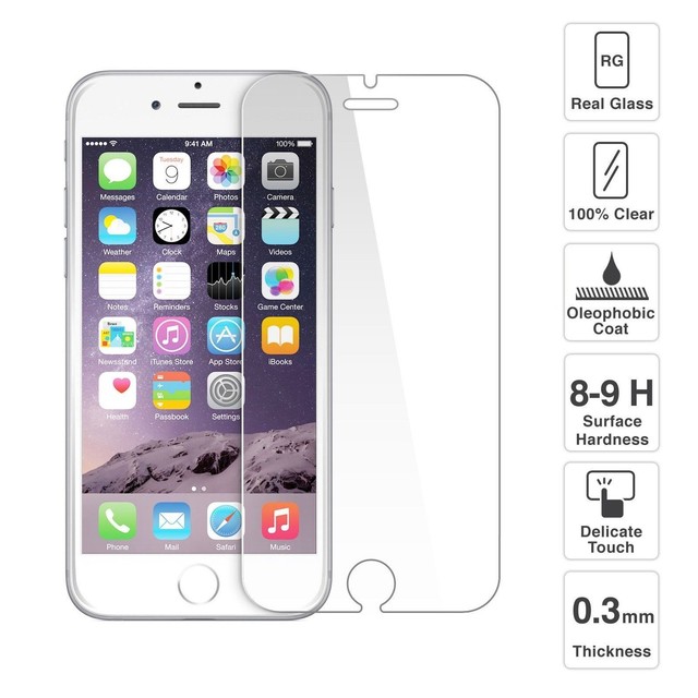 reading glasses screen protector