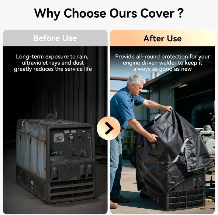 Cubierta de soldador accionada por motor, cubierta de soldador impermeable de alta resistencia 600D para Miller... Foto 4 de 4