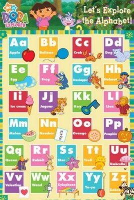 Dora ページ DORA THE EXPLORER POSTER Alphabet RARE HOT NEW 1218 - PRINT IMAGE