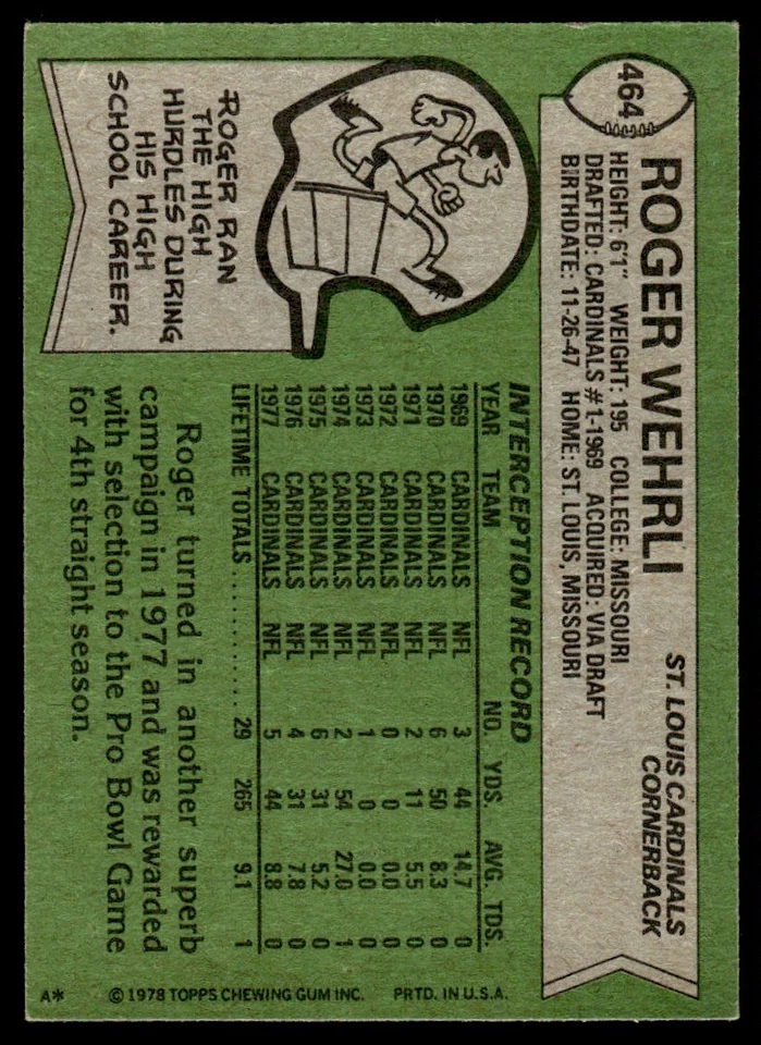 1978 Topps Roger Wehrli St. Louis Cardinals #464 - Image 2 of 2