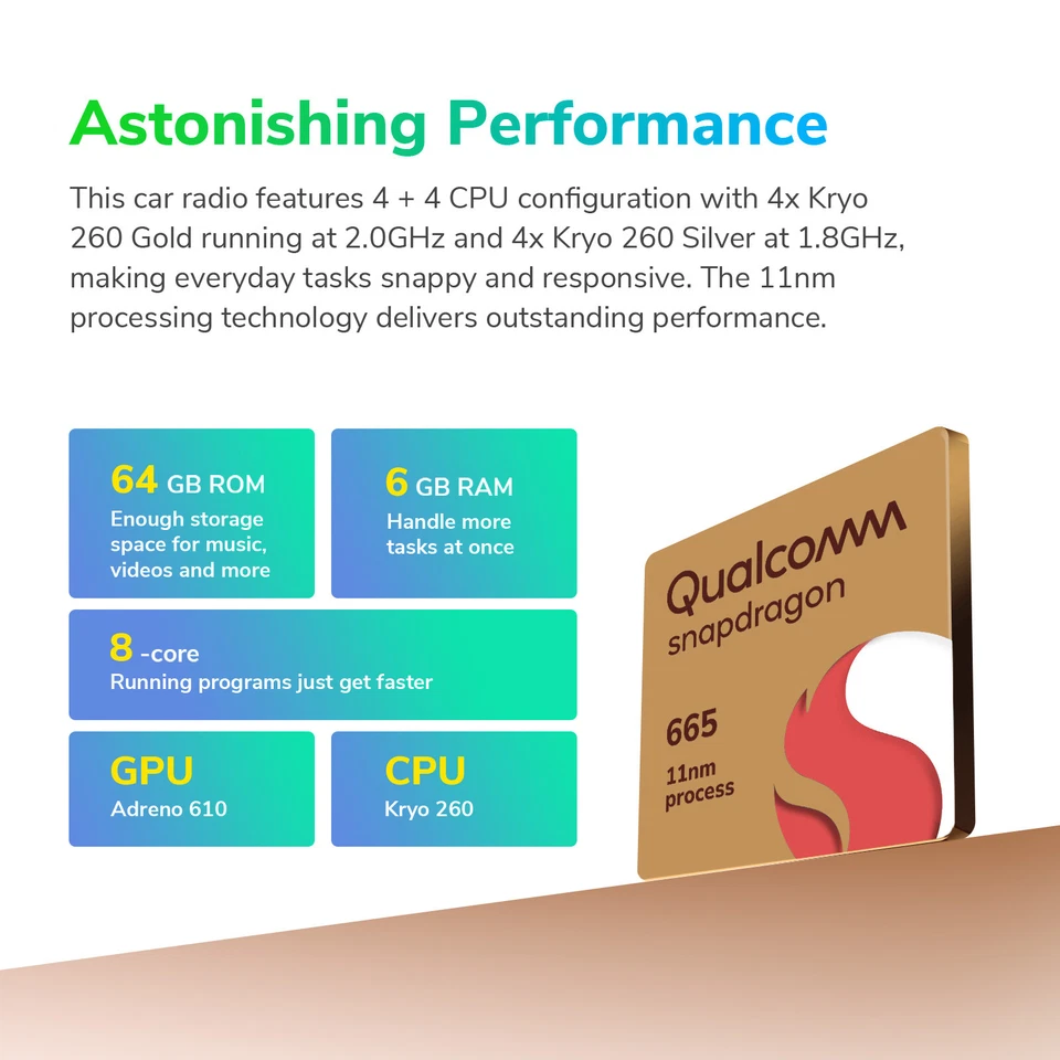 双 DIN 10.1 英寸 QLED 车载立体声 Android 13 6+64 收音机 CarPlay 4G LTE WiFi 音频 — 第 4/4 张图片