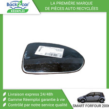 Glace de rétroviseur Smart FORFOUR