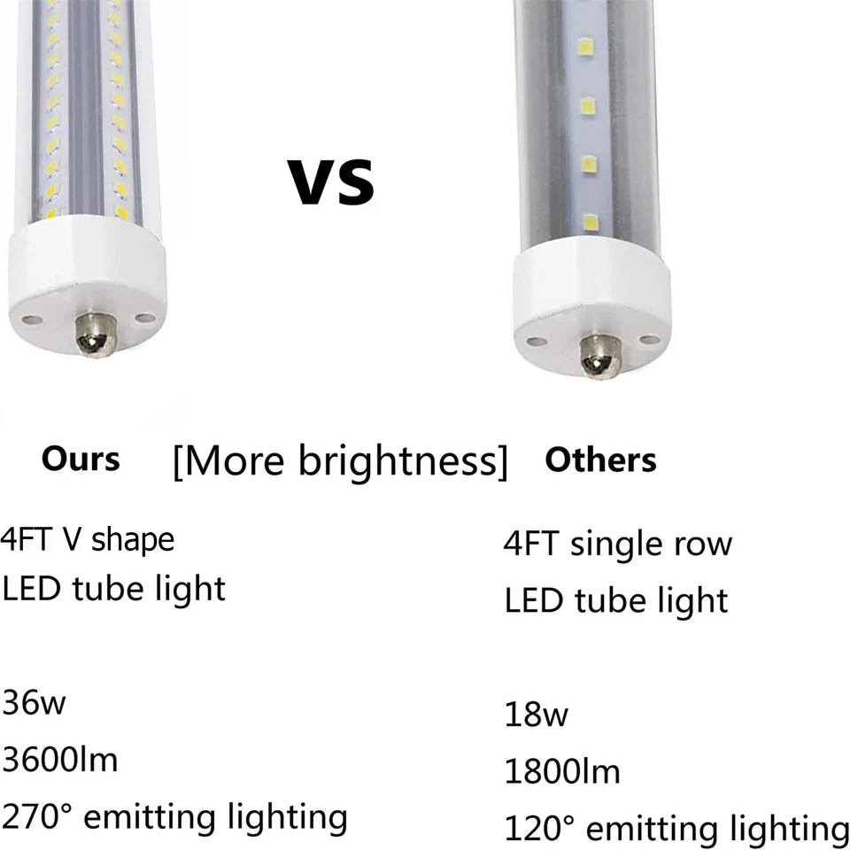 36W T8 LED Tube Light 4 Foot Equal to 45.8in,Replace HO Fluorescent Bulb F48T12 - Image 4 of 4