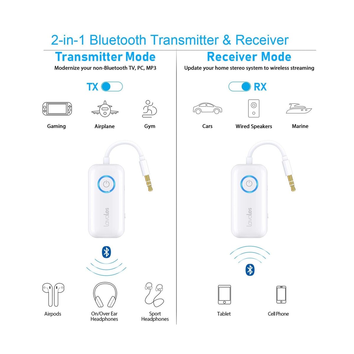  Lavales Wireless Bluetooth 5.3 Audio Transmitter