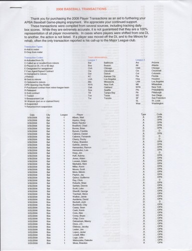 APBA 2008 MLB BASEBALL TRANSACTIONS- All Day To Day Transactions For MLB in 2008