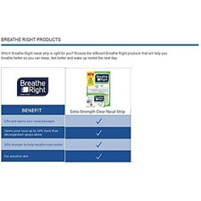 Breathe Right Extra Strength Drug-Free Nasal Strips for Nasal Congestion Relief,
