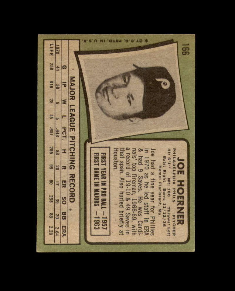 Joe Hoerner Signed 1971 Topps Philadelphia Phillies Autograph - Image 2 of 2