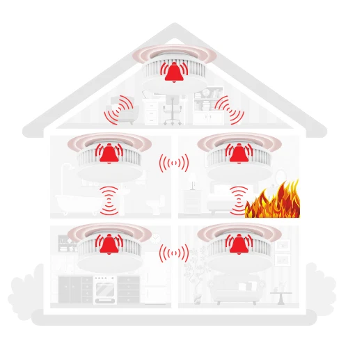Pyrexx PX-1C Funk-Rauchmelder | 10 Jahre Batterie | Magnetpad | VdS geprüft - Bild 3 von 4