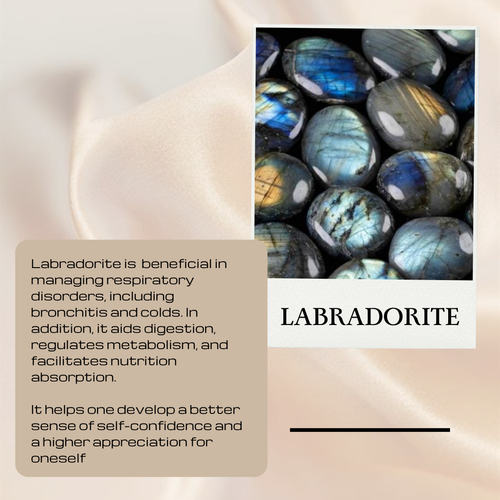 Labradorite Stone 925 Silver Anniversary Wife Statement Ring Jewelry Size 8.5 - Picture 4 of 8