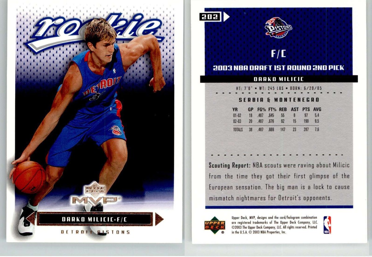 2003 Nba Draft Darko Milicic Nba Draft Darko Milicic Hotsell
