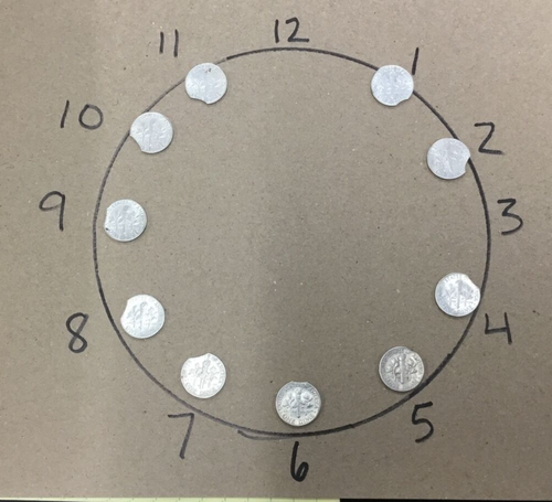 SILVER DIME CLIP PLANCHET ERROR SET of 10 CLOCK POSTIONS MISSING ONLY K3 & K12 - Picture 14 of 15