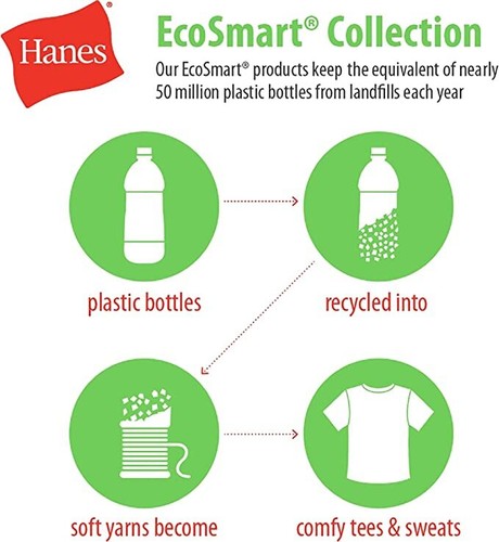 Hanes Men's Sweatshirt EcoSmart Fleece Crewneck Cotton-Blend Fleece Sweatshirt - Bild 102 von 127