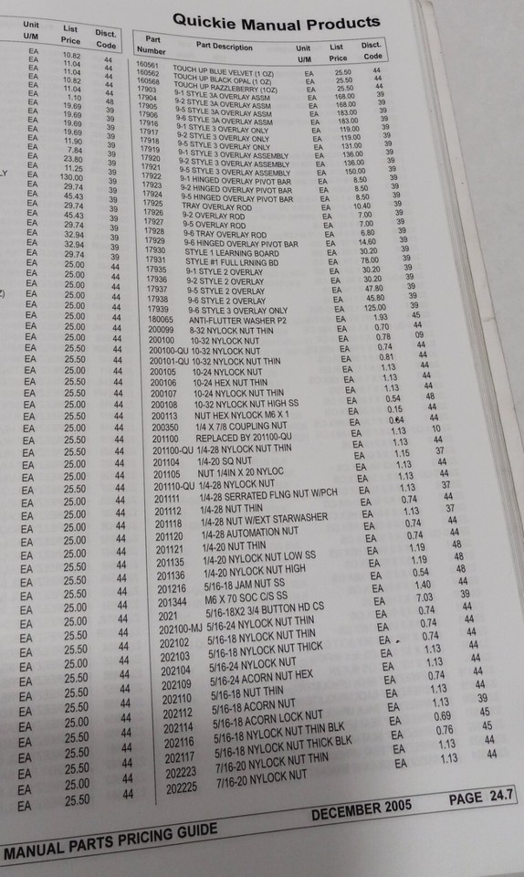 Quickie Manual Wheelchair Parts, Accessories & Price Book Manual