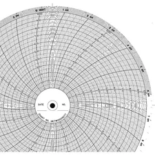 GRAPHIC CONTROLS CLH HKTW0100S077 Circular Paper Chart, 24 hr, 100 pkg 5MDY6